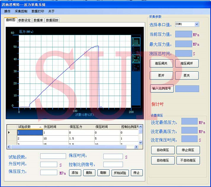 測試軟件