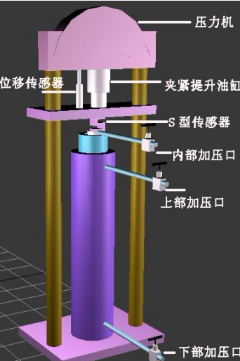 井下工具高溫高壓模擬試驗系統