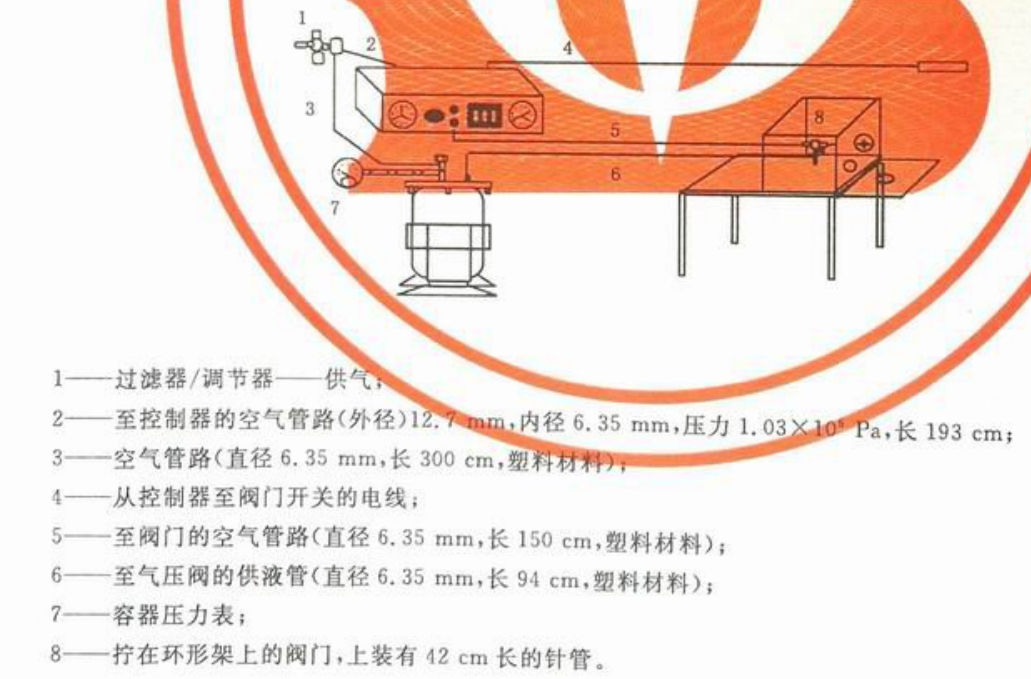 醫用外科口罩合成血液穿透儀