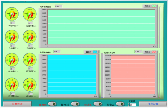 化油器綜合流量試驗(yàn)臺(tái)控制軟件
