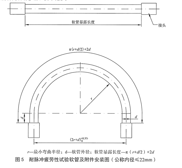 汽車空調制冷軟管耐脈沖疲勞試驗方法