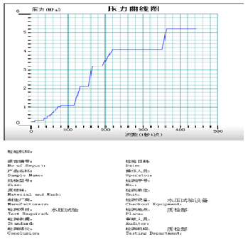 數據采集軟件