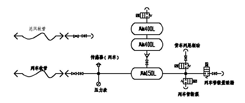 彎頭爆破試驗機